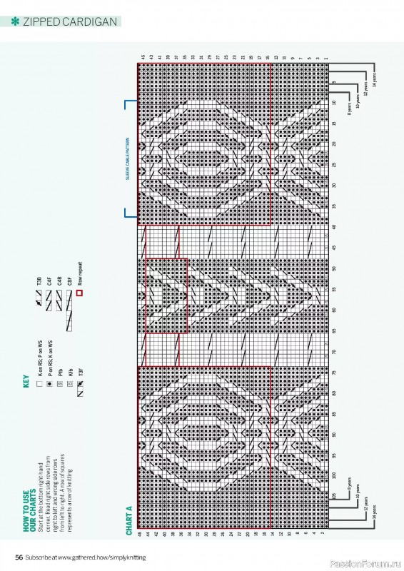 Вязаные проекты крючком в журнале «Simply Knitting №262 2025»