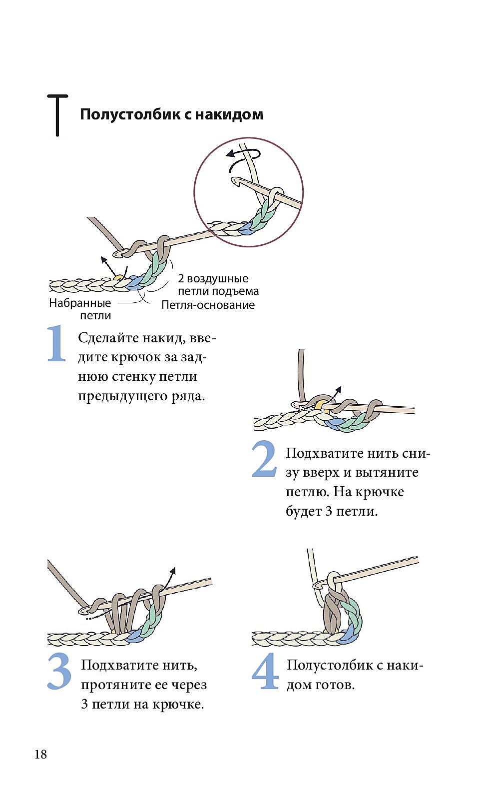 Справочник по чтению японских схем.