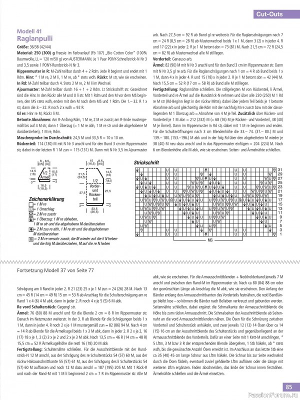 Вязаные модели в журнале «Hundert Seiten voller Ideen HU043 2023»