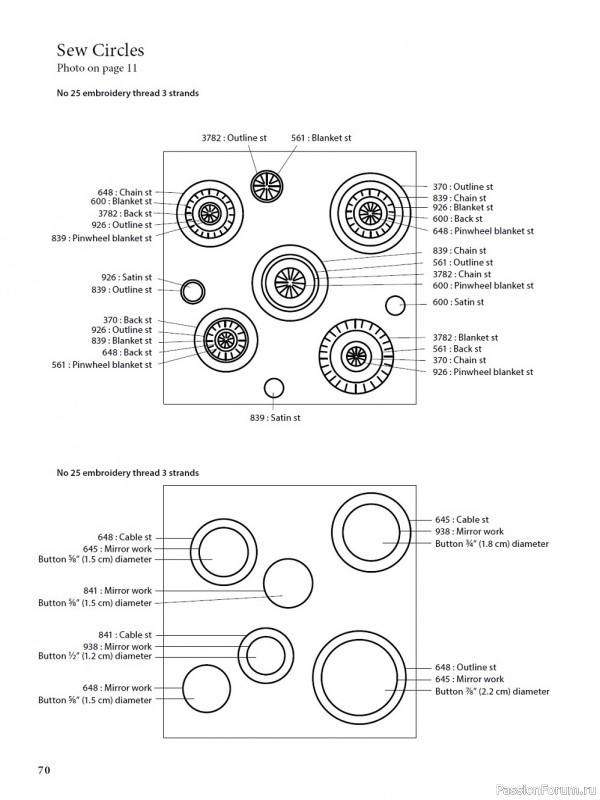 Коллекция вышивки в книге «Modern Japanese Embroidery Stitches»