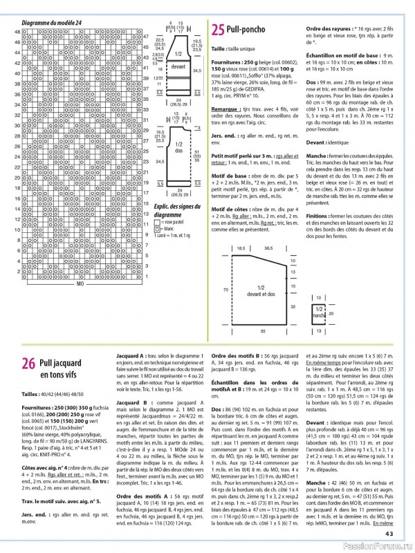 Вязаные модели в журнале «Maille Actuelle №19 2023»
