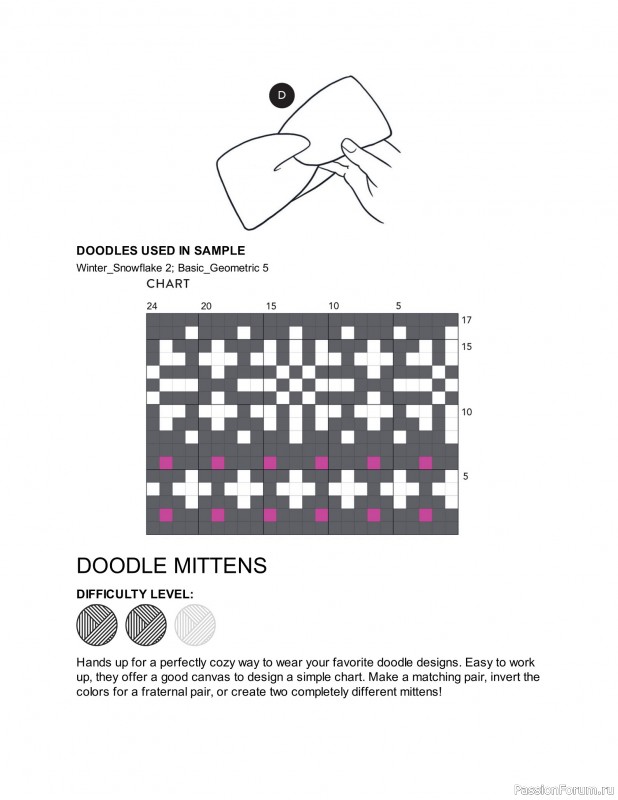 Вязаные проекты в книге «The Doodle Knit Directory». Продолжение