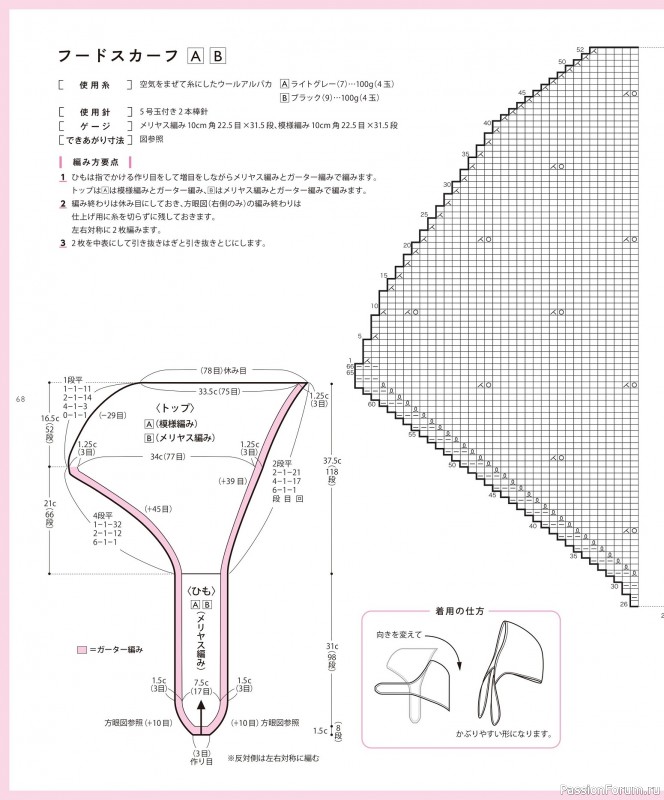 Вязаные проекты в книге «Daruma Pattern Book 8 2023»