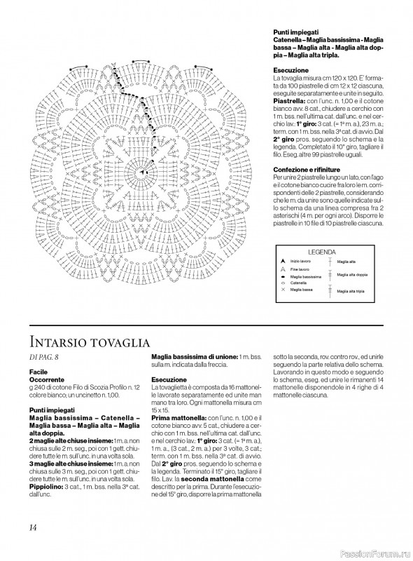 Вязаные проекты в журнале «Profilo Uncinetto №2 2024»