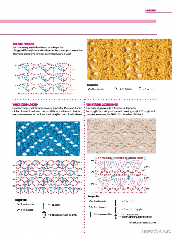 Вязаные проекты в журнале «Uncinetto Indossato №9 2025»