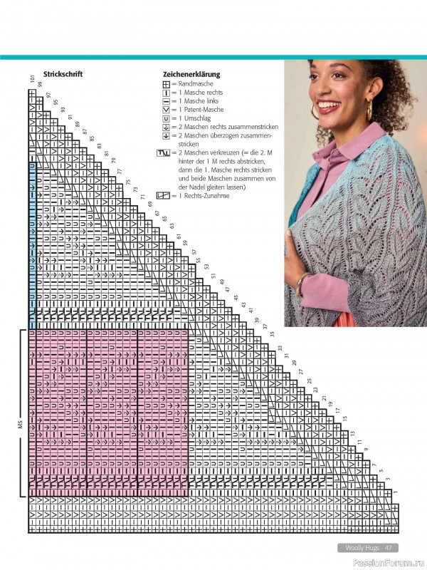 Вязаные проекты в журнале «Woolly Hugs Maschenwelt №1 2025»