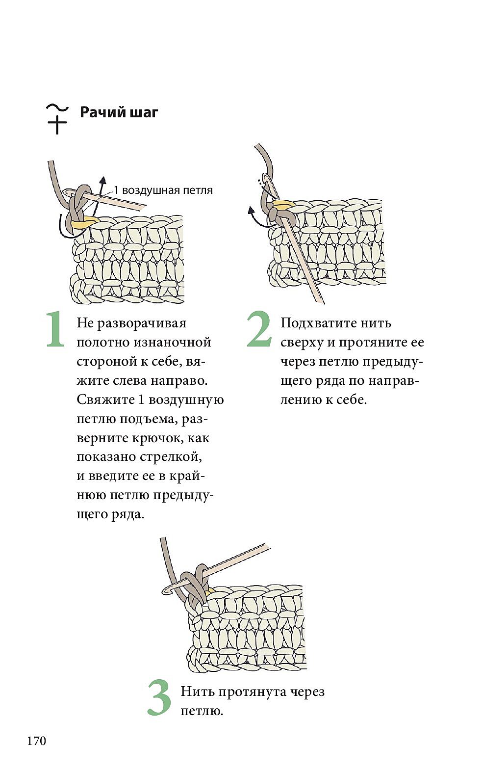 Справочник по чтению японских схем.