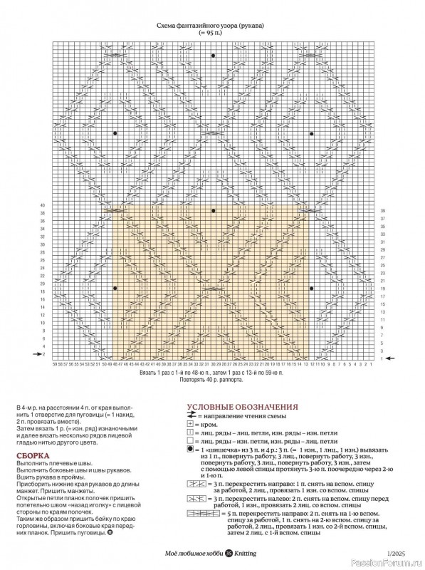 Вязаные модели в журнале «Knitting. Вязание №1 2025»