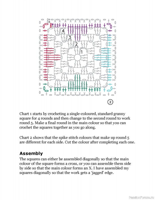 Вязаные проекты в книге «Crochet Squares»