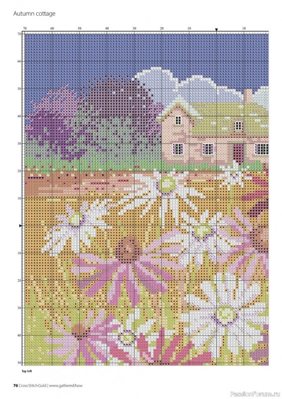 Коллекция вышивки в журнале «Cross Stitch Gold - Scenery Collection 2022»