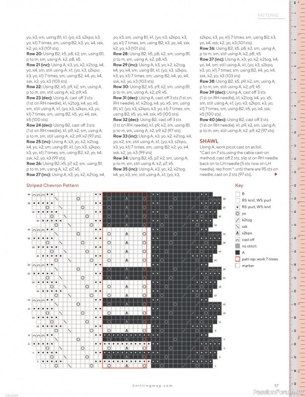 Вязаные модели спицами в журнале «Knitting №228 2022»