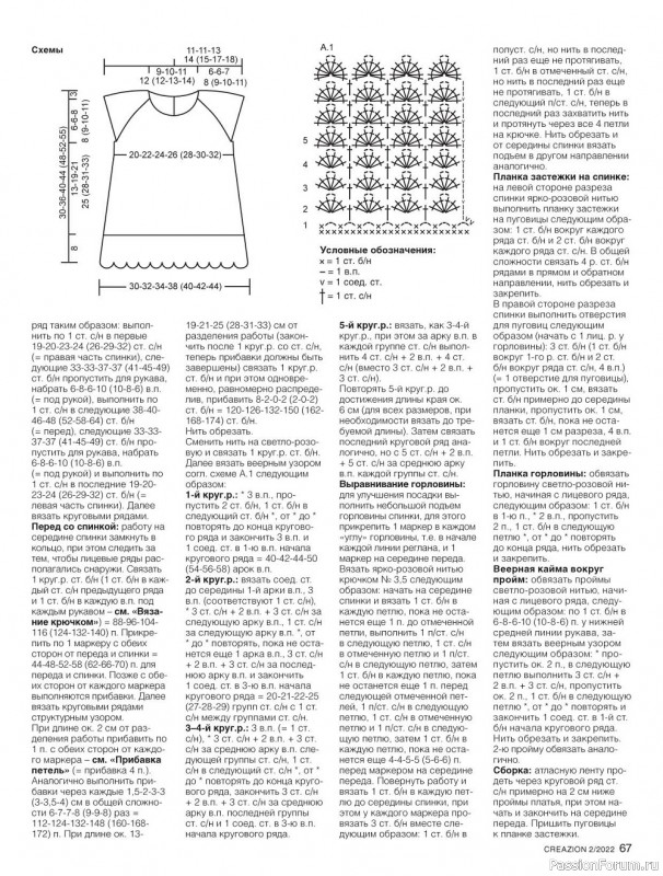 Вязаные модели в журнале «Creazion №2 2022»