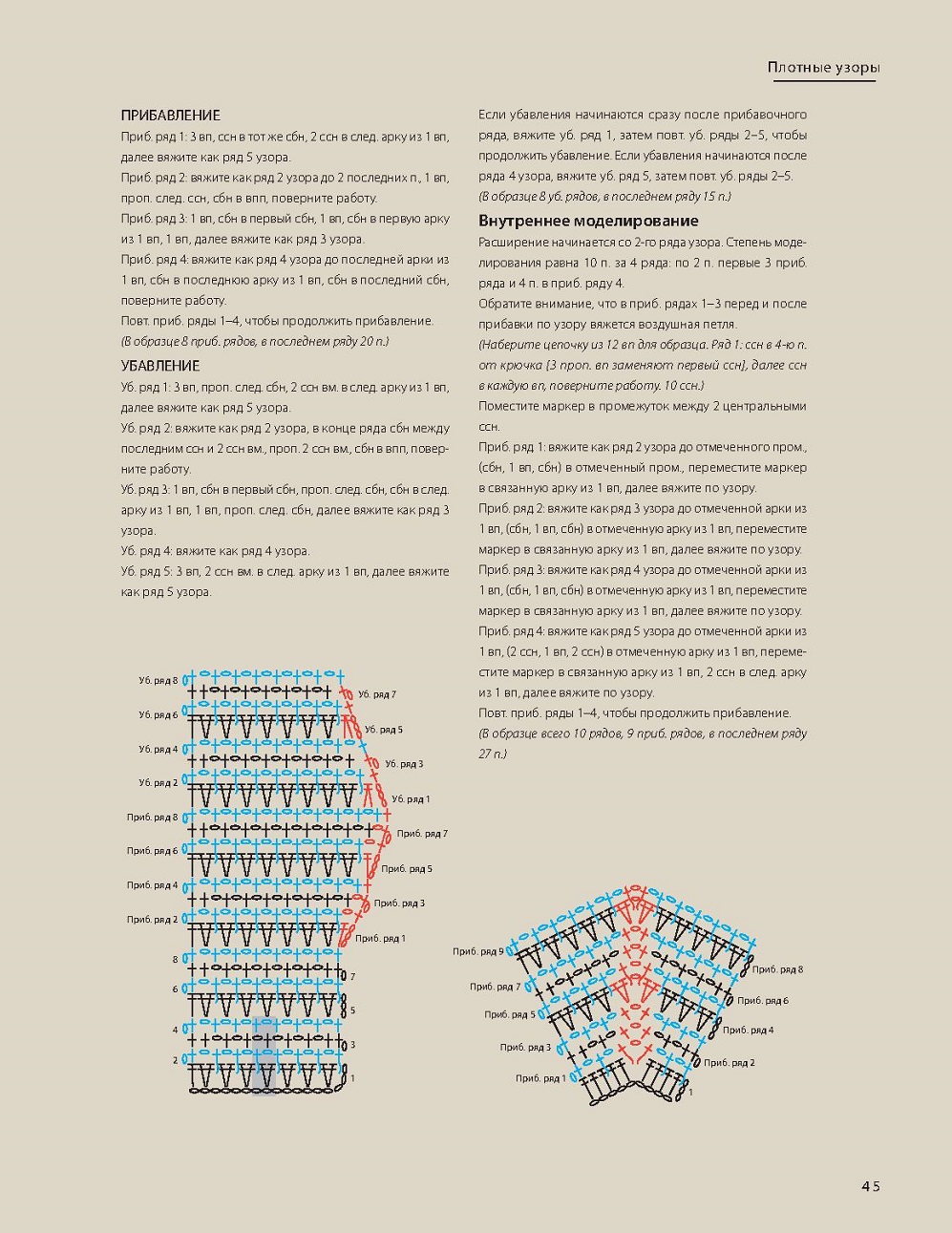 Новая энциклопедия вязания крючком.