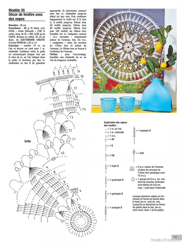 Вязаные проекты крючком в журнале «Le Monde du Crochet №32 2023»