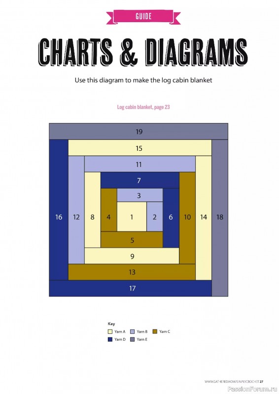Вязаные проекты крючком в журнале «Simply Crochet №161 2025»