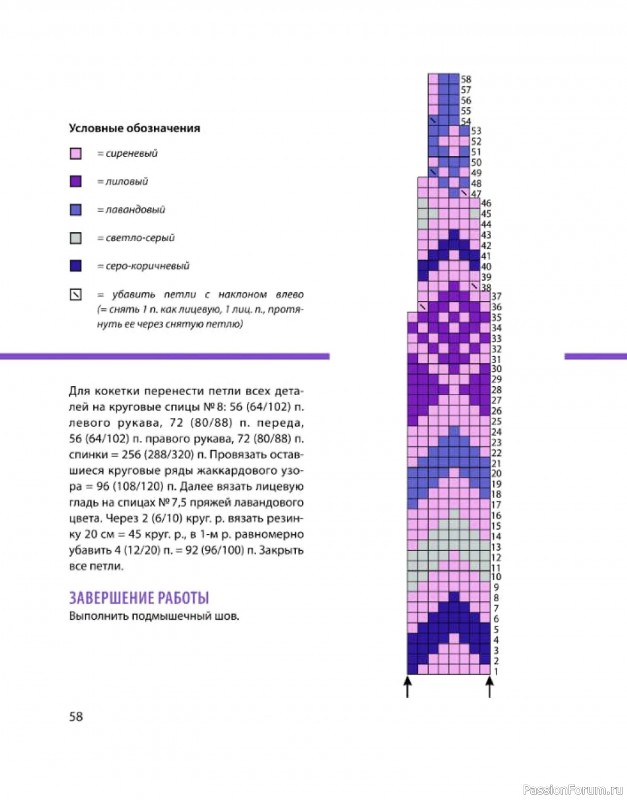 Вязаные проекты в книге «Вязание в стиле СКАНДИ»