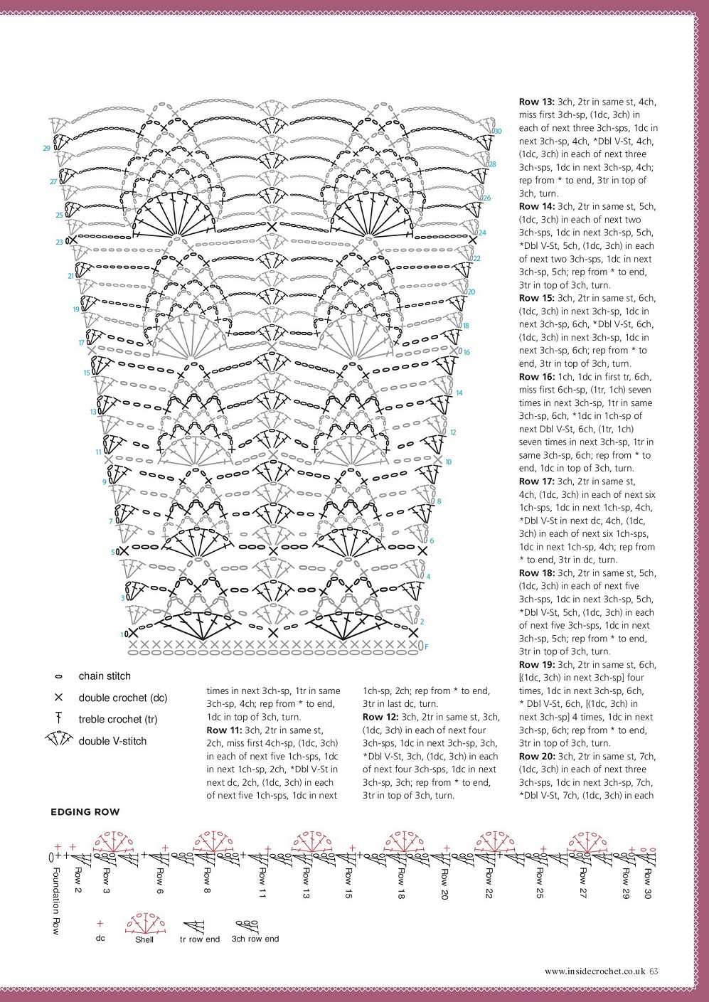 Трикотажные модели одежды и аксессуары. "Inside Crochet" №142 2021