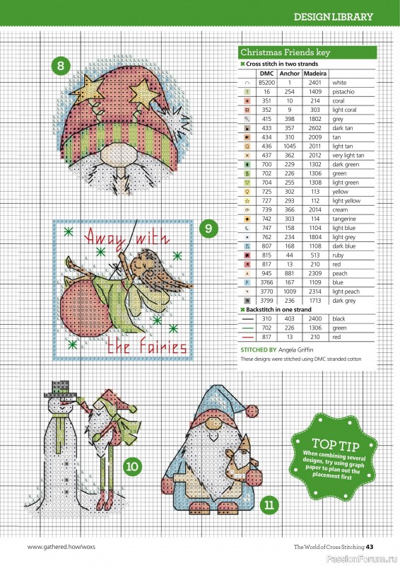 Коллекция вышивки в журнале «The World of Cross Stitching №351 2024»