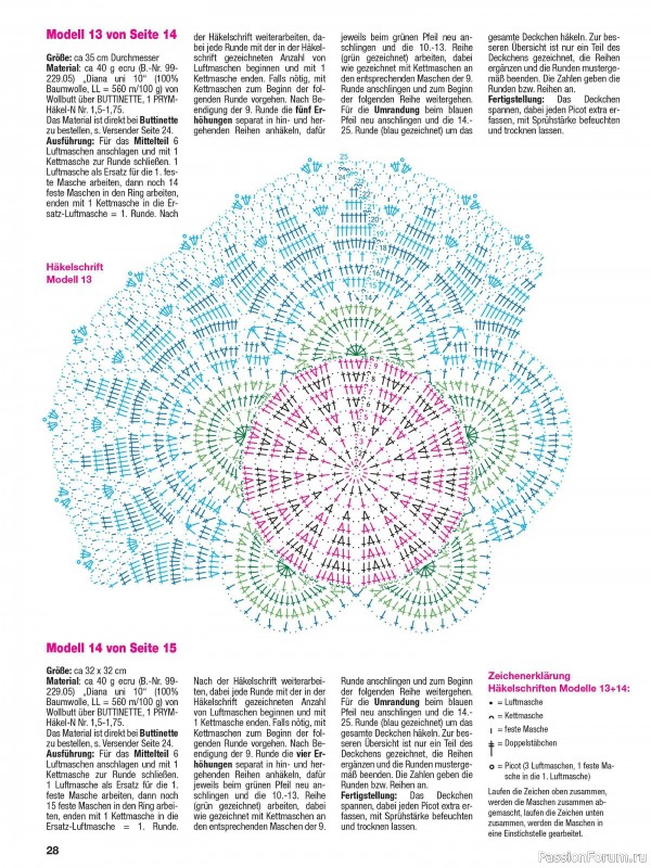 Вязаные проекты крючком в журнале «Häkeln Kreativ №6 2024»