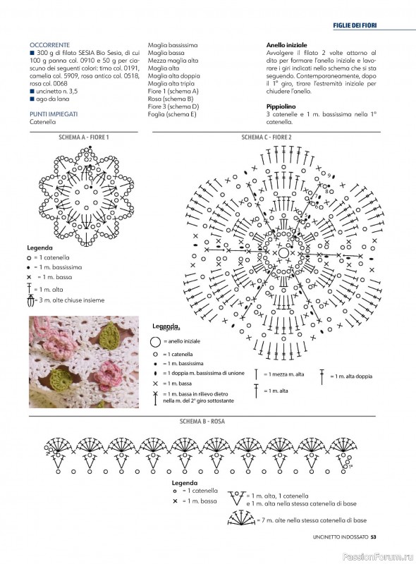 Вязаные проекты крючком в журнале «Uncinetto Indossato №5 2024»