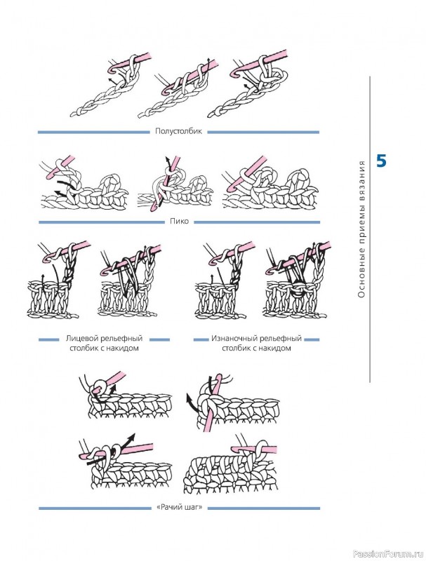 Вязаные проекты в книге «Вязание крючком для детей»