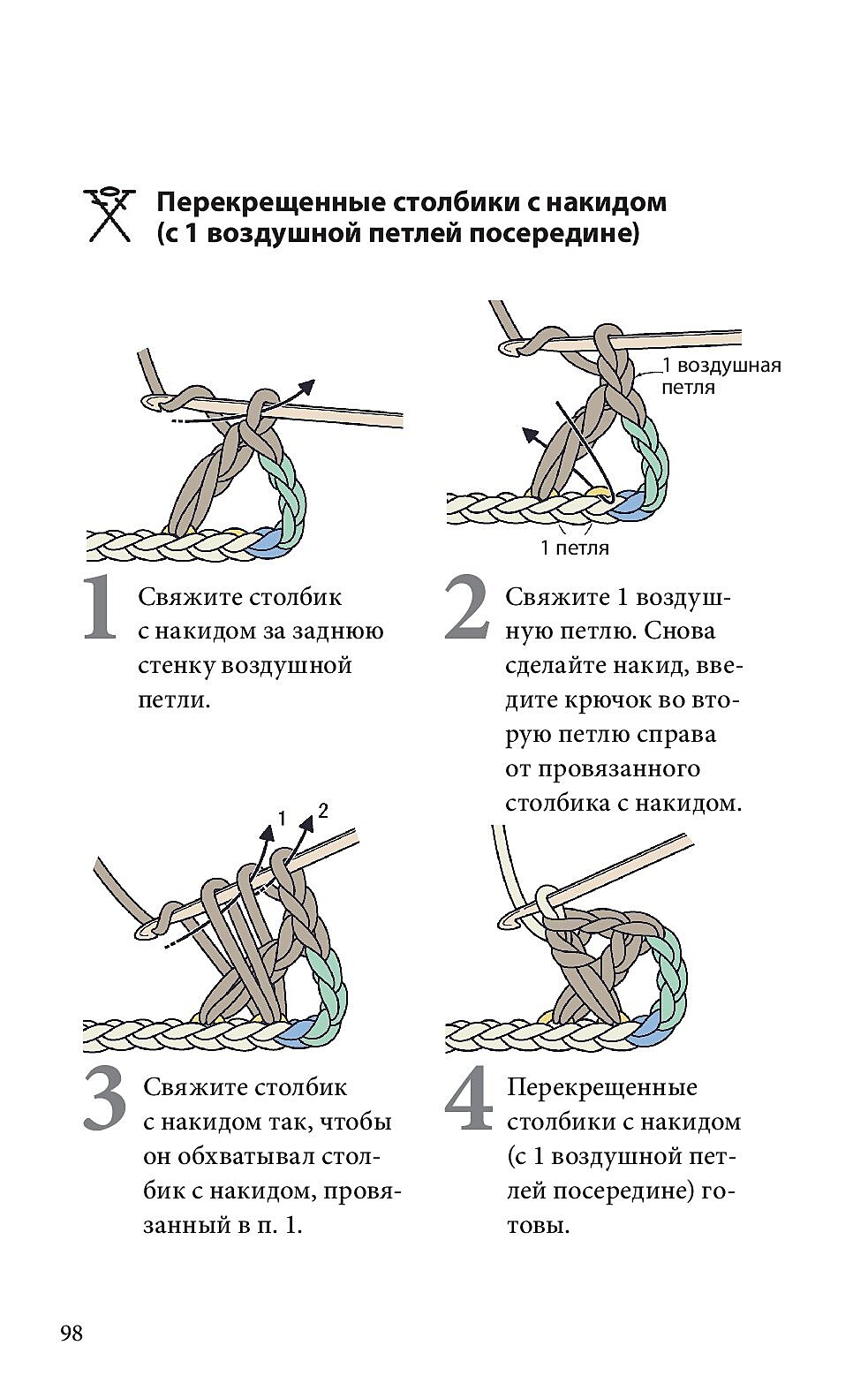 Справочник по чтению японских схем.