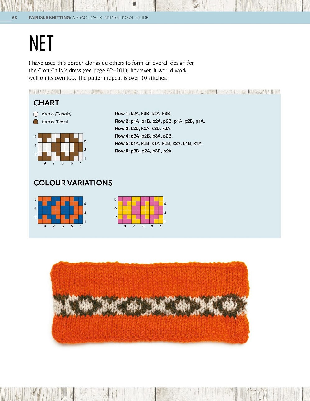 Книга "Fair Isle Knitting"