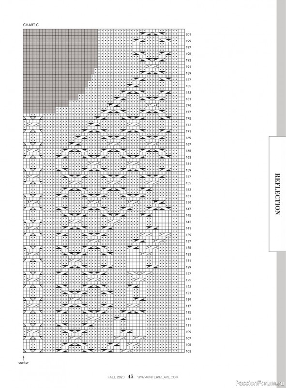 Вязаные модели в журнале «Interweave Knits - Fall 2023»