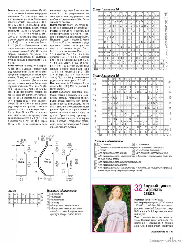 Вязаные модели в журнале «Сабрина №5 2023»