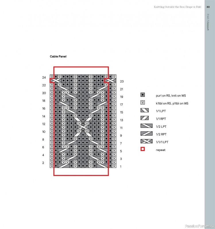 Вязаные модели спицами в журнале «Knitting Outside the Box: Drape & Fold»