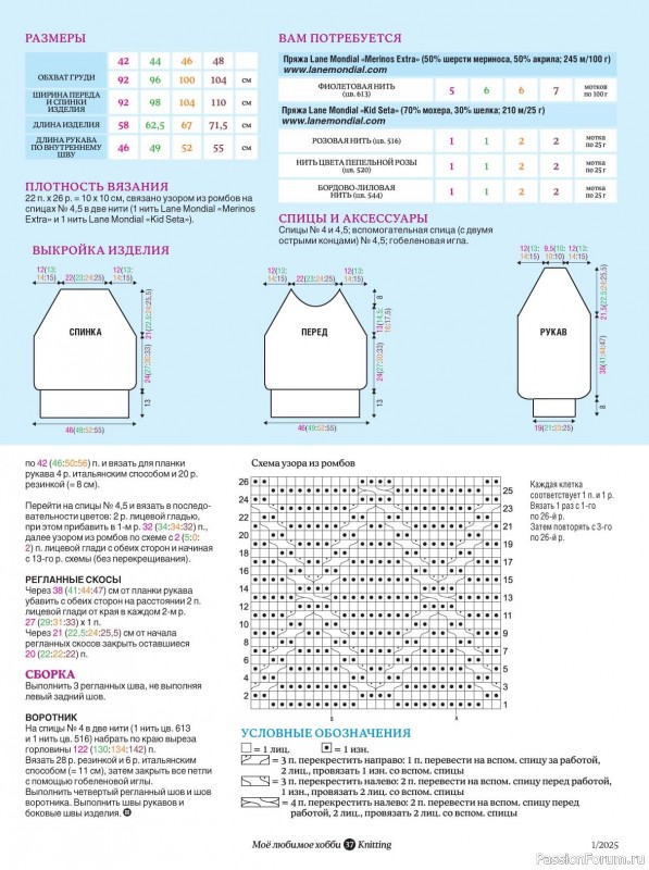 Вязаные модели в журнале «Knitting. Вязание №1 2025»