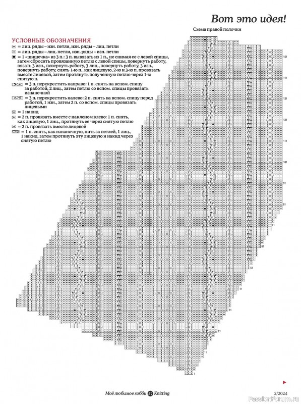 Вязаные модели в журнале «Knitting. Вязание №2 2024»