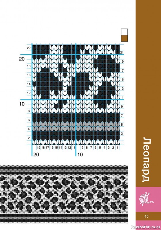 Вязаные проекты в книге «Анималистические узоры спицами»