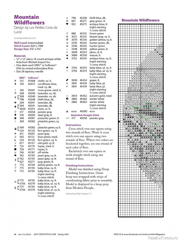 Коллекция вышивки в журнале «Just CrossStitch - Spring 2024»