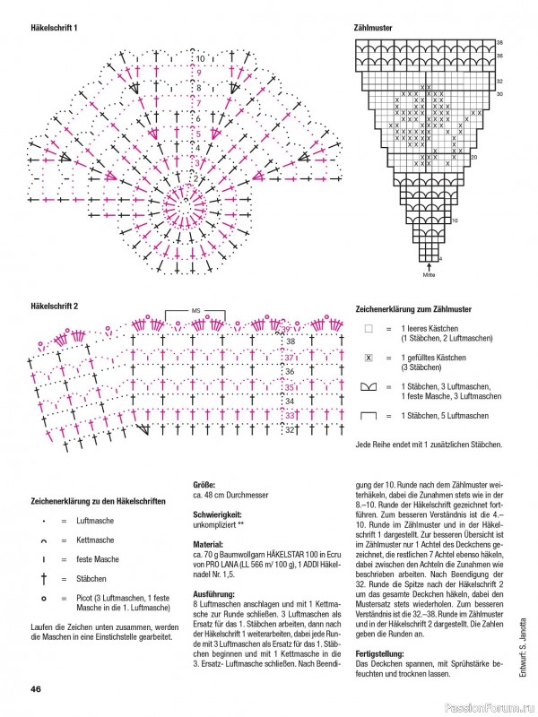 Вязаные проекты крючком в журнале «FiletHakeln HA094 2023»