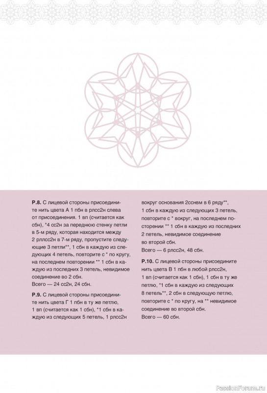 Вязаные проекты в книге «Калейдоскоп вязания»
