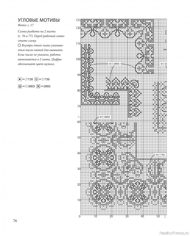 Коллекция кружевных мотивов, вышитых крестиком