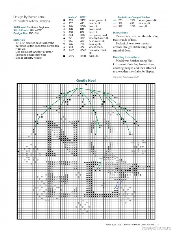 Коллекция вышивки в журнале «Just CrossStitch - Winter 2024»