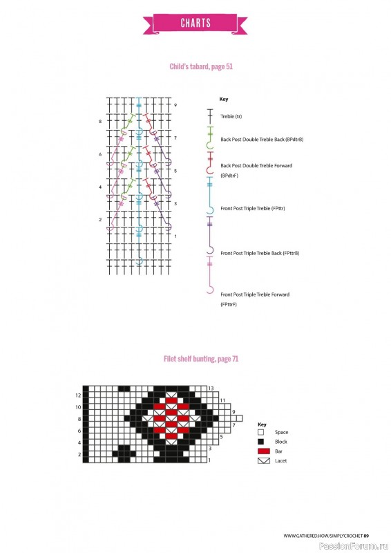 Вязаные проекты крючком в журнале «Simply Crochet №142 2023»