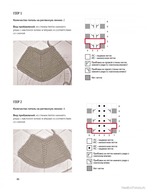 Вязаные проекты в книге «Универсальный курс по вязанию»