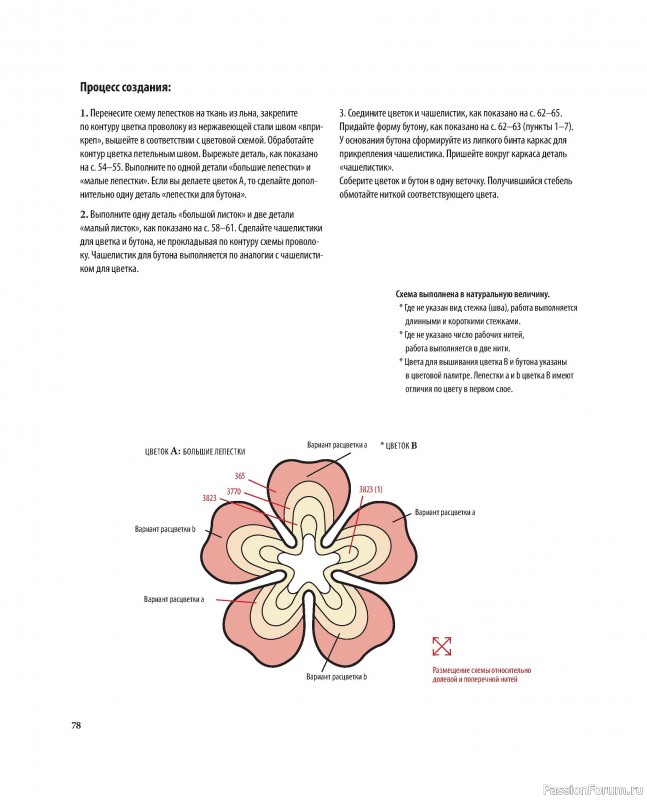 Коллекция вышивки в книге «Японская объемная вышивка»