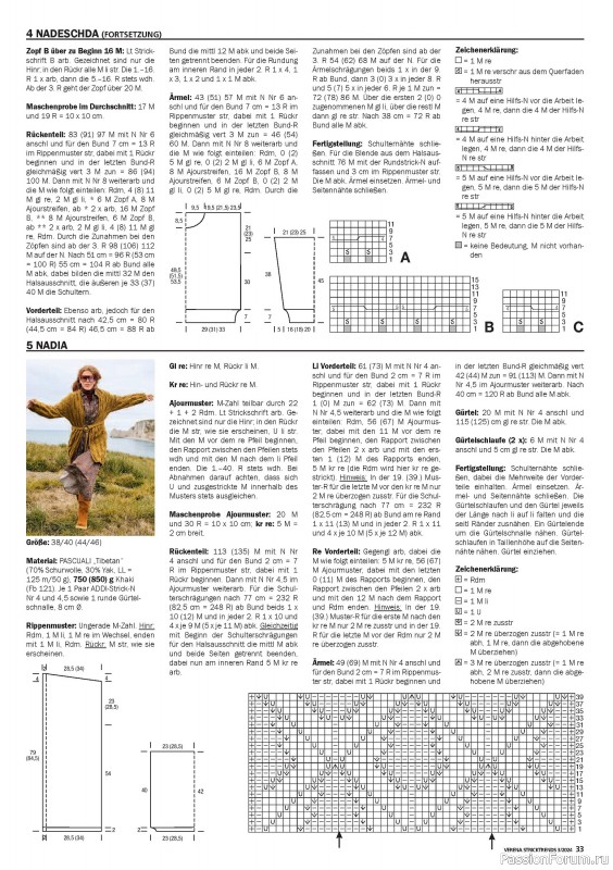 Вязаные модели в журнале «Verena Stricktrends №3 2024»