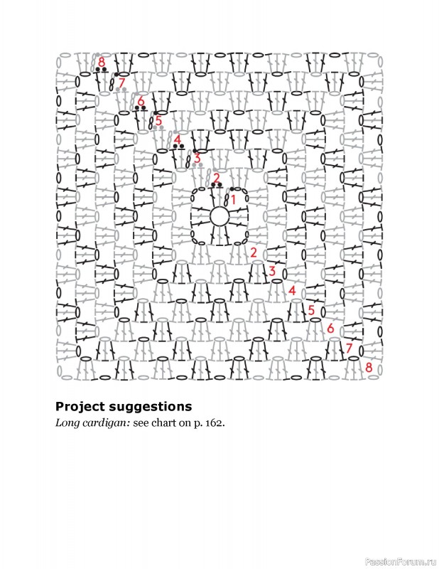 Вязаные проекты в книге «Crochet Squares»