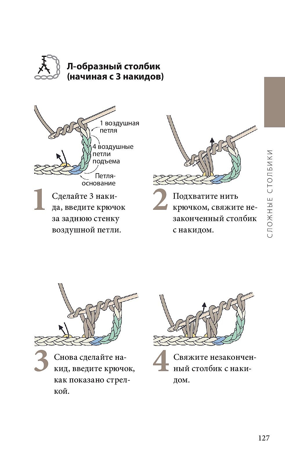 Справочник по чтению японских схем.