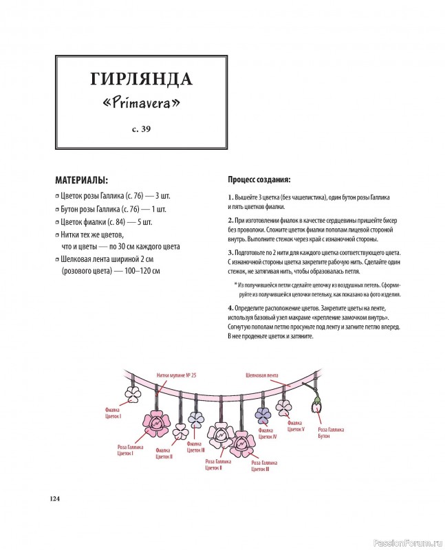 Коллекция вышивки в книге «Японская объемная вышивка»