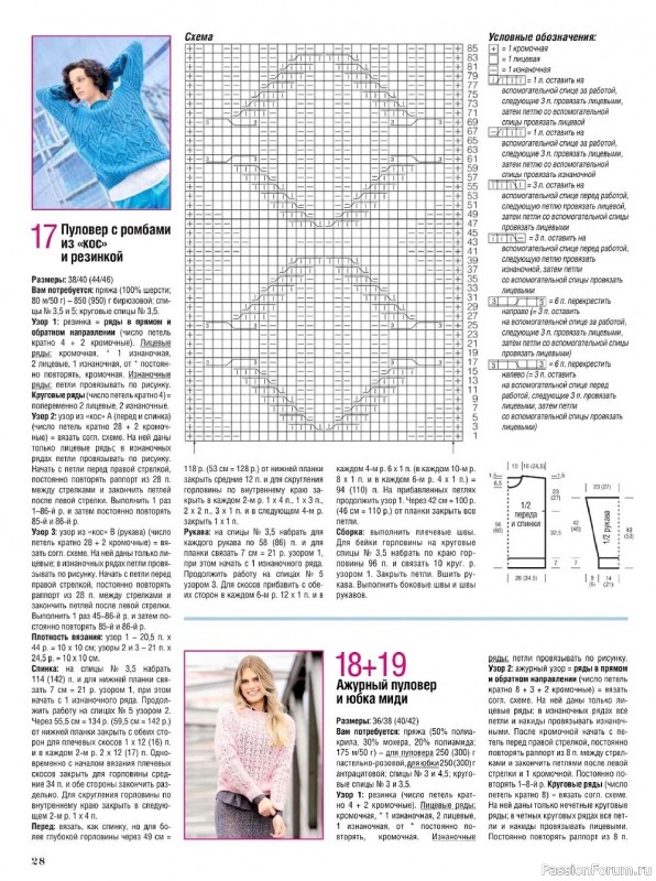 Вязаные модели в журнале «Сабрина №1 2023»