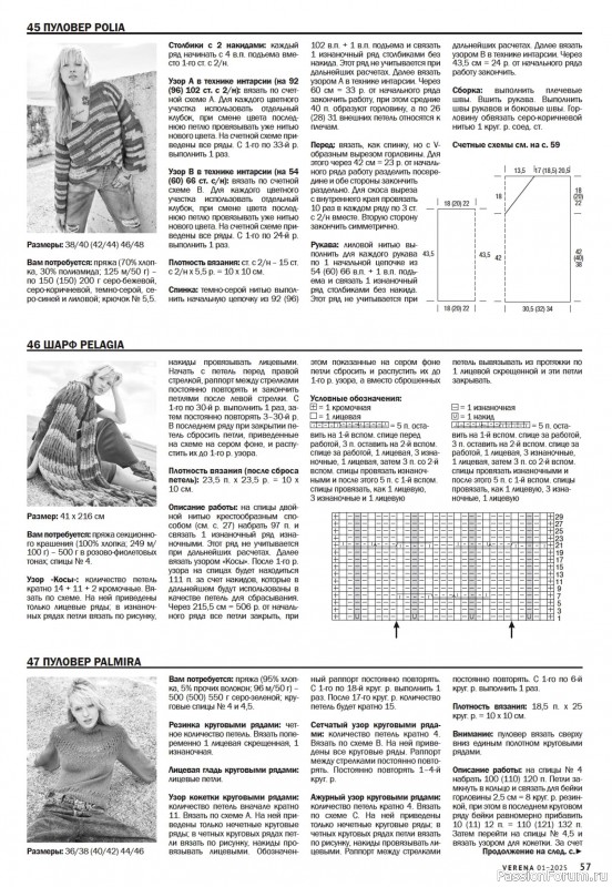 Вязаные модели в журнале «Verena №1 2025»