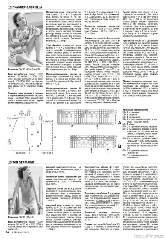 Вязаные модели в журнале «Verena №2 2023»