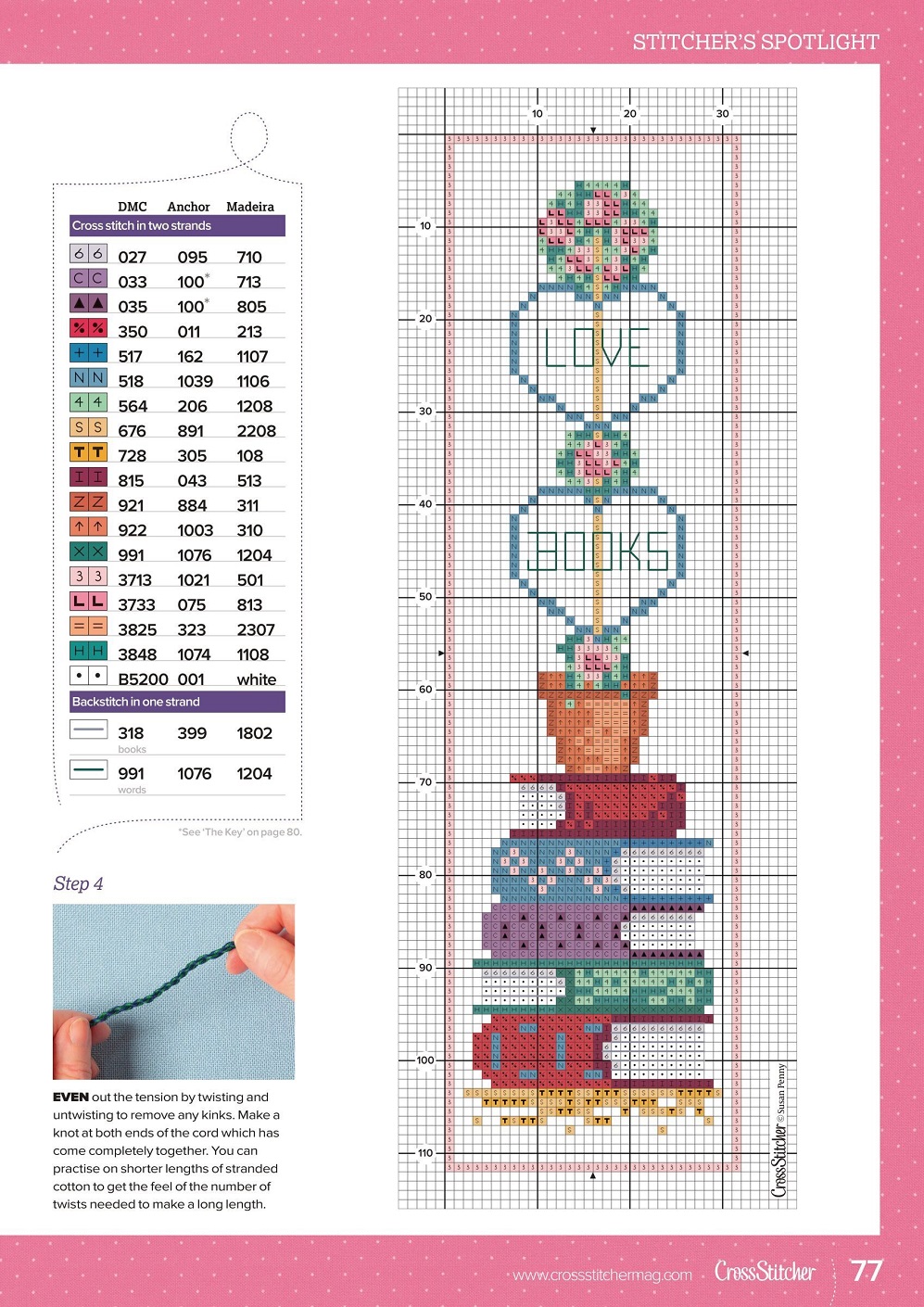 Красивые проекты вышивки крестом в журнале "CrossStitcher №379 2022"