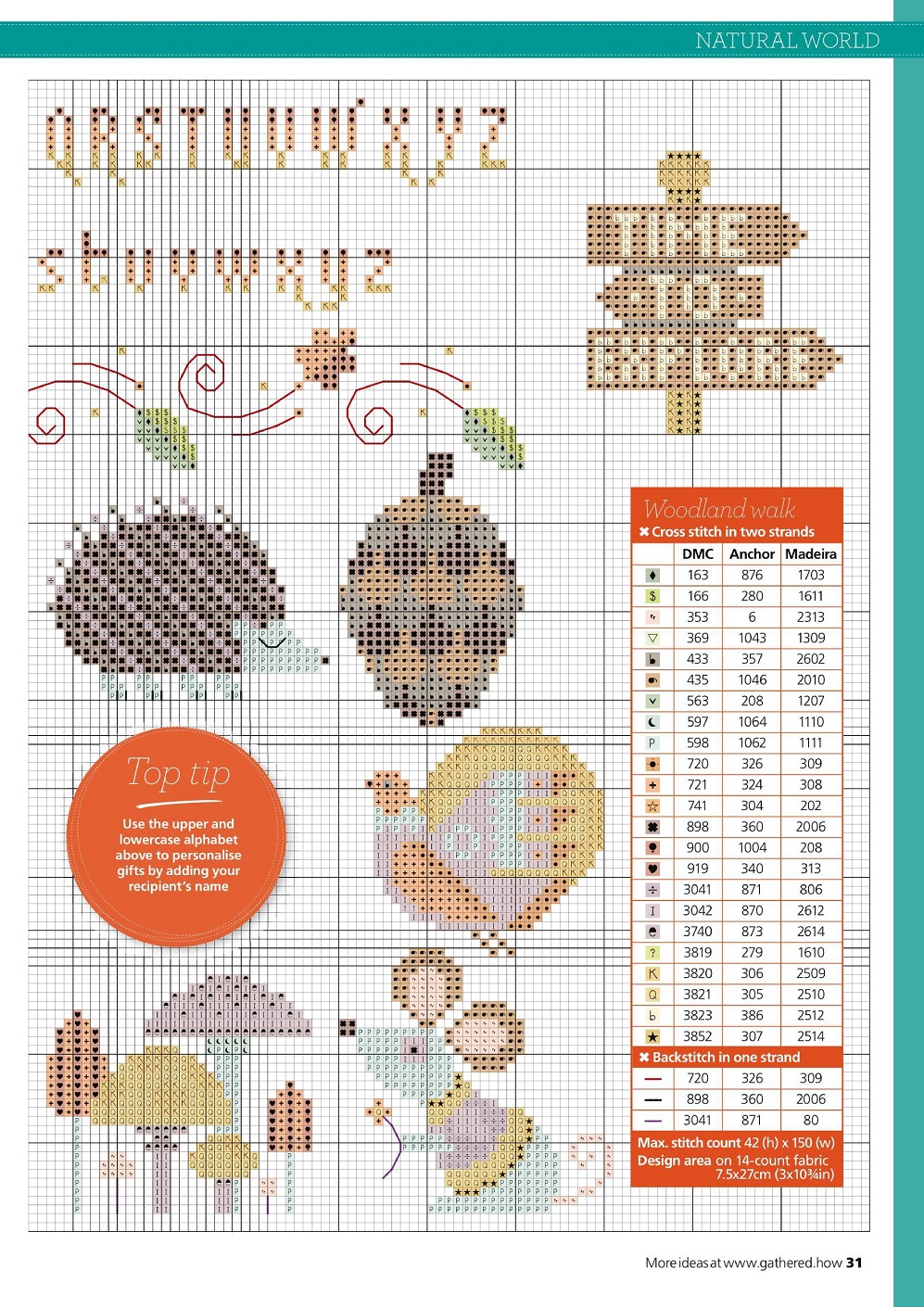 Журнал по вышивке крестом "Contemporary Cross Stitch Collection 2021"